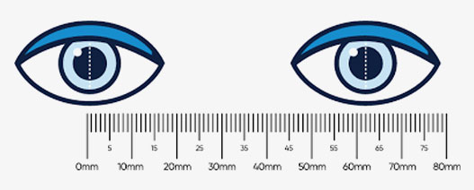 Pupillary Distance