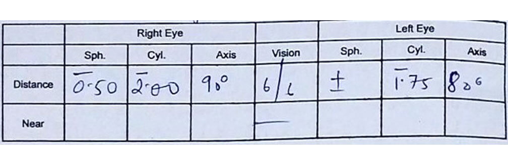Single Vision - Astigmatism